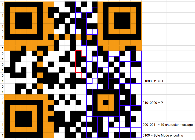 Nearly final unmasked QR code
