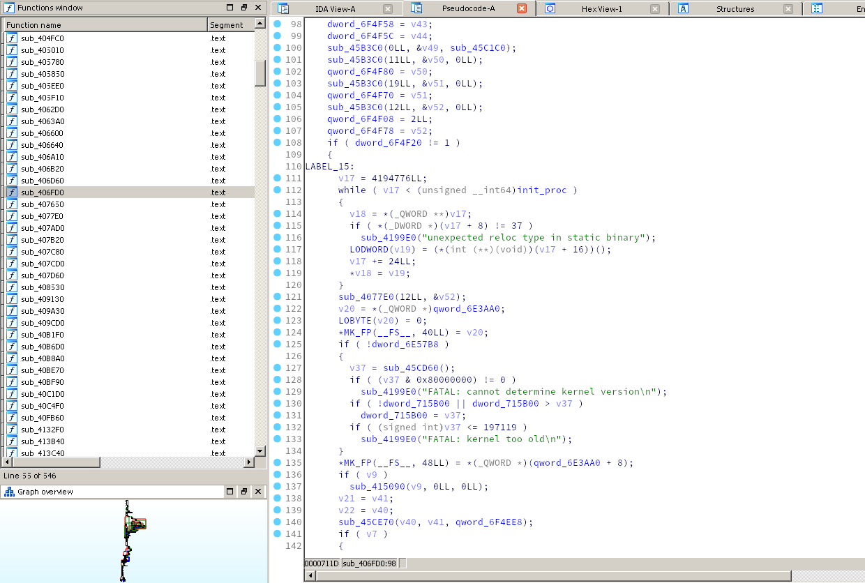Screenshot of IDA Pro on the callsite binary, with a lot of code and functions.
