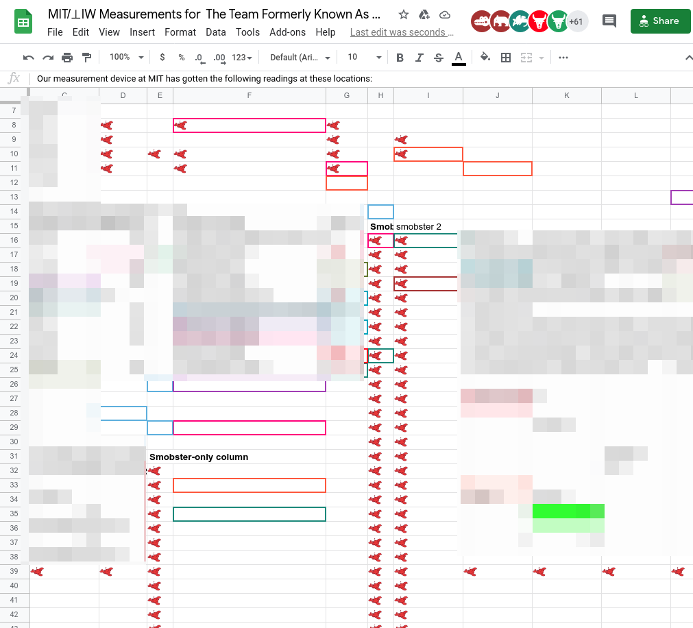 Screenshot of The Team Formerly Known As the Team Formerly Known As the Team Formerly Known As the Team To Be Named Later's spreadsheet with lots of smobsters