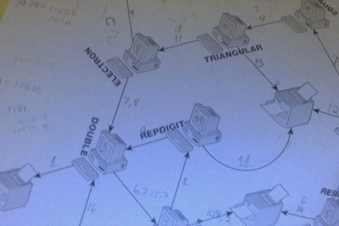 Informatix [MUMS Puzzle Hunt 2013]